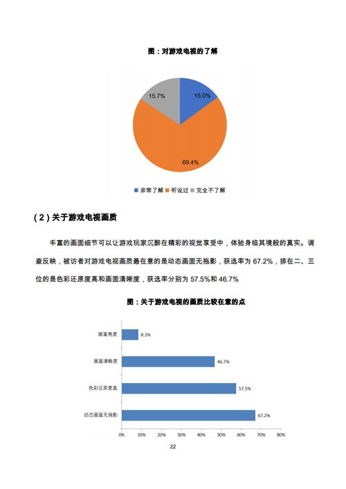 2020游戲電視發(fā)展與選購白皮書 中國家電網(wǎng)與北京網(wǎng)絡(luò)技術(shù)服務的聯(lián)合指導