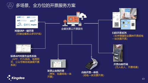 上海金蝶KIS商貿(mào)版系統(tǒng)服務(wù)器與運(yùn)維服務(wù)全解析